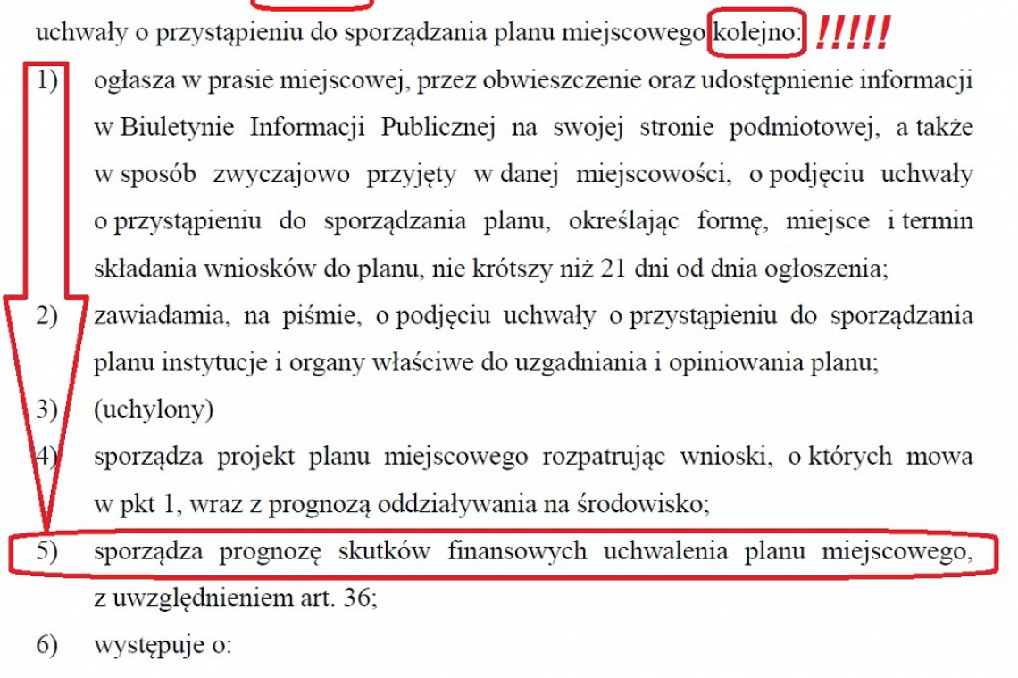 UWAGA nr 4 do projektu miejscowego planu zagospodarowania przestrzennego w południowej części miasta Trzcianki 